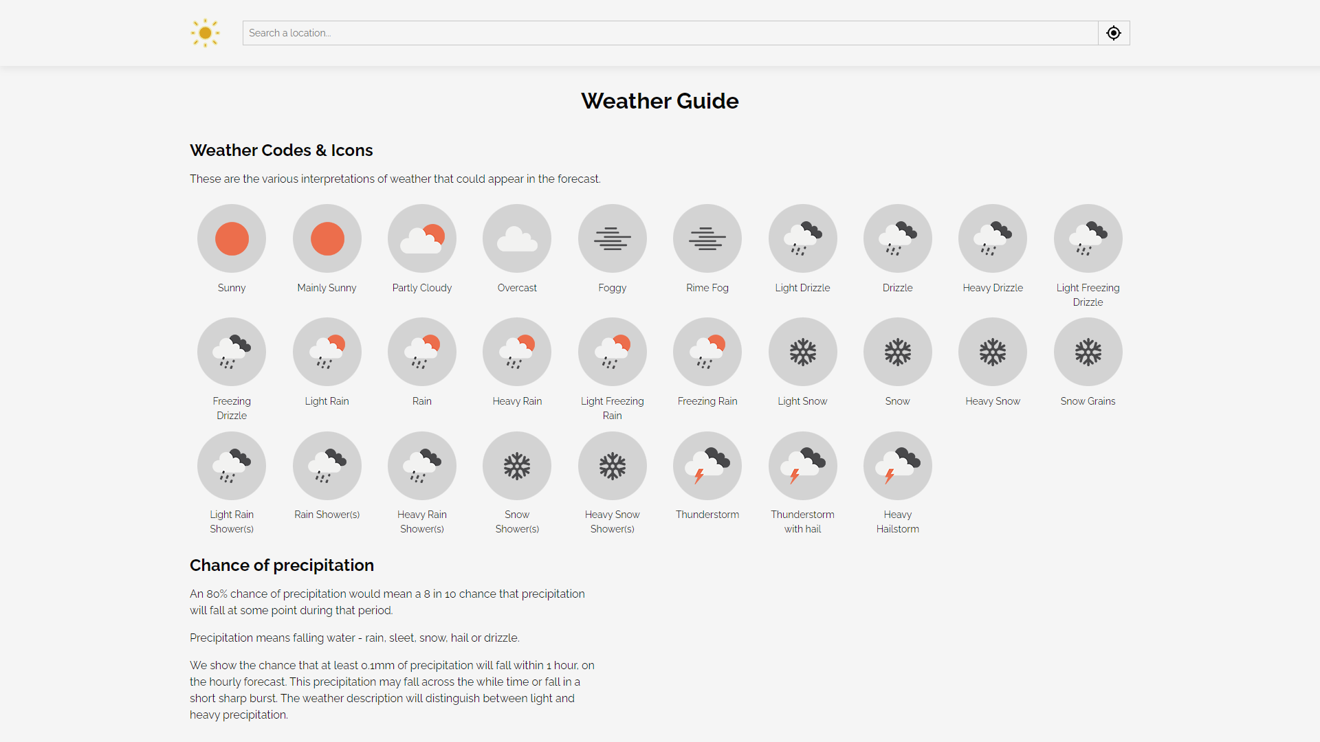 Screenshot of the weather guide page containing weather code icons, and an explaination of how chance of precipitation is calculated.