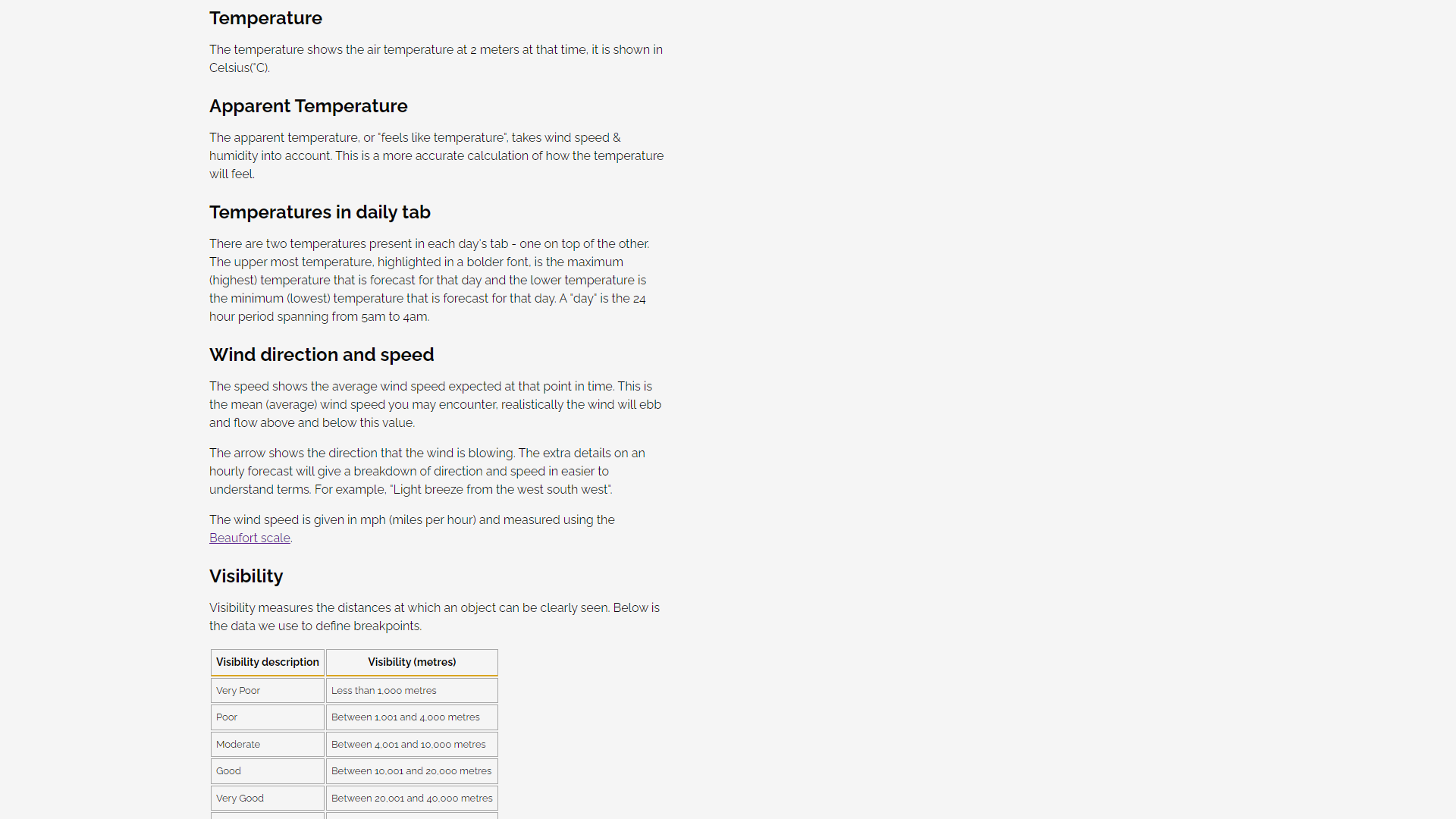 Screenshot of the weather guide page containing explainations for temperature, apparent temperature, temperatures in daily tab, wind direction & speed and visibility.